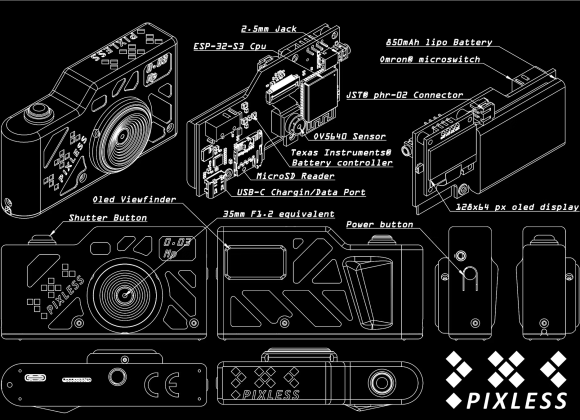 Technical blueprint of a compact camera with labeled components and the PIXLESS logo at the bottom right.