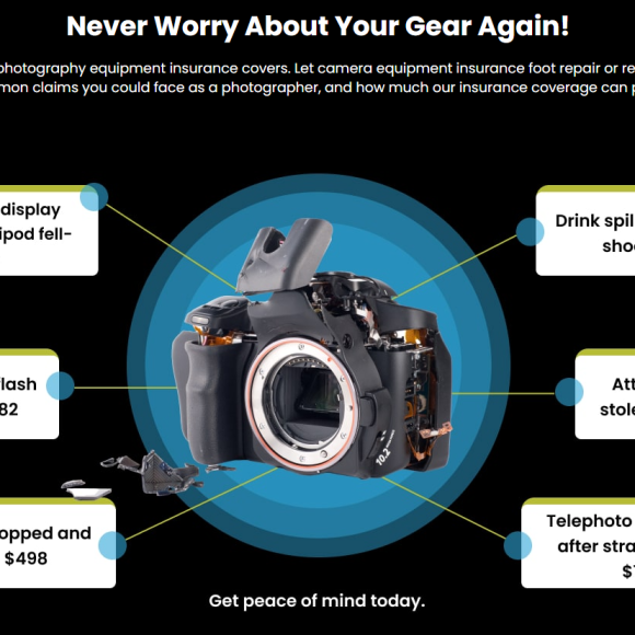 A damaged camera with insurance claim amounts, including cracked display, lost flash, and spilled drink on a laptop.