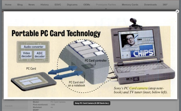 Diagram showing a PC Card camera connected to a 1990s laptop, highlighting portable PC card technology.